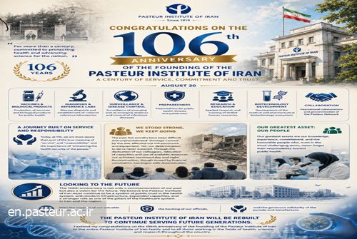 Message from the Director General of the Pasteur Institute of Iran on the Occasion of Its One Hundred Sixth Founding Anniversary